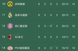 包含荷兰战北马其顿，势必全力晋级的词条