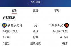 包含2023-2024赛季CBA联赛揭幕战：广东对阵新疆，火爆拉开帷幕的词条