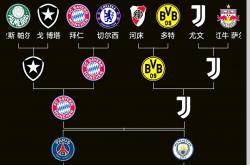 尤文图斯惨败，欧洲赛停留在八强阶段