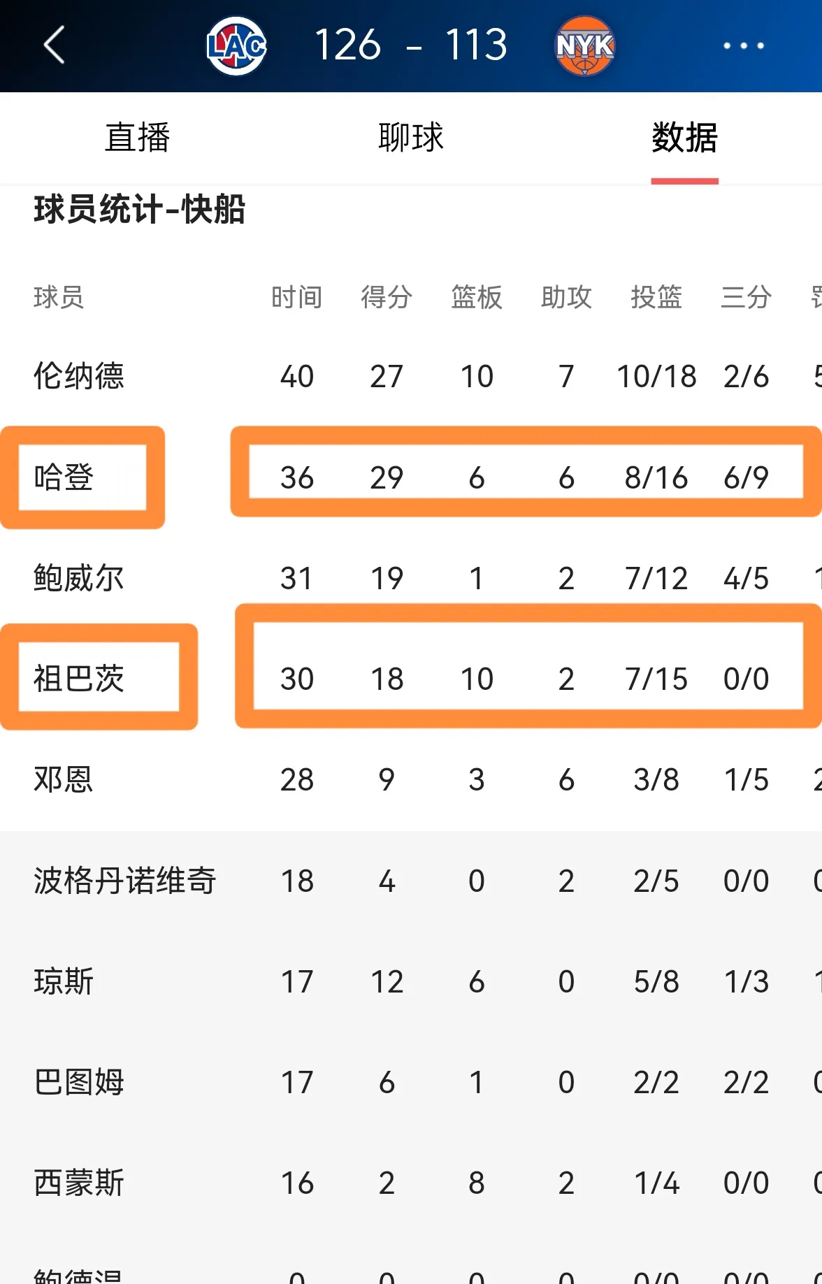 快船主帅表态球队还需努力,力求提高排名的简单介绍 快船主帅表态球队还需努力,力求提高排名的简单介绍
