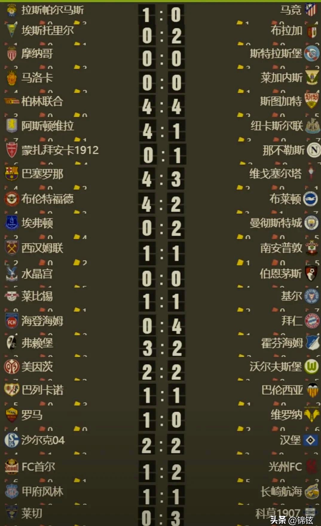 斯图加特绝杀沃尔夫斯堡,暂时停滞积分的简单介绍 斯图加特绝杀沃尔夫斯堡,暂时停滞积分的简单介绍
