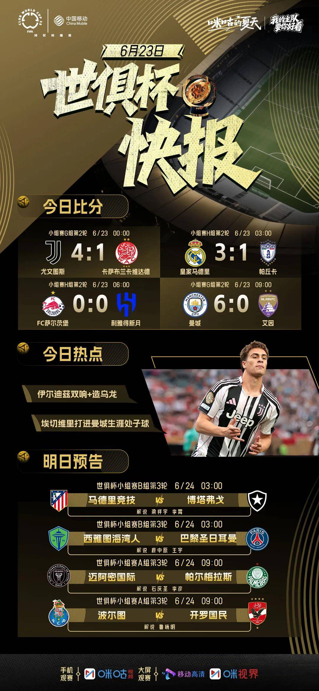 马德里竞技与曼城交锋,谁能胜出 马德里竞技与曼城交锋,谁能胜出