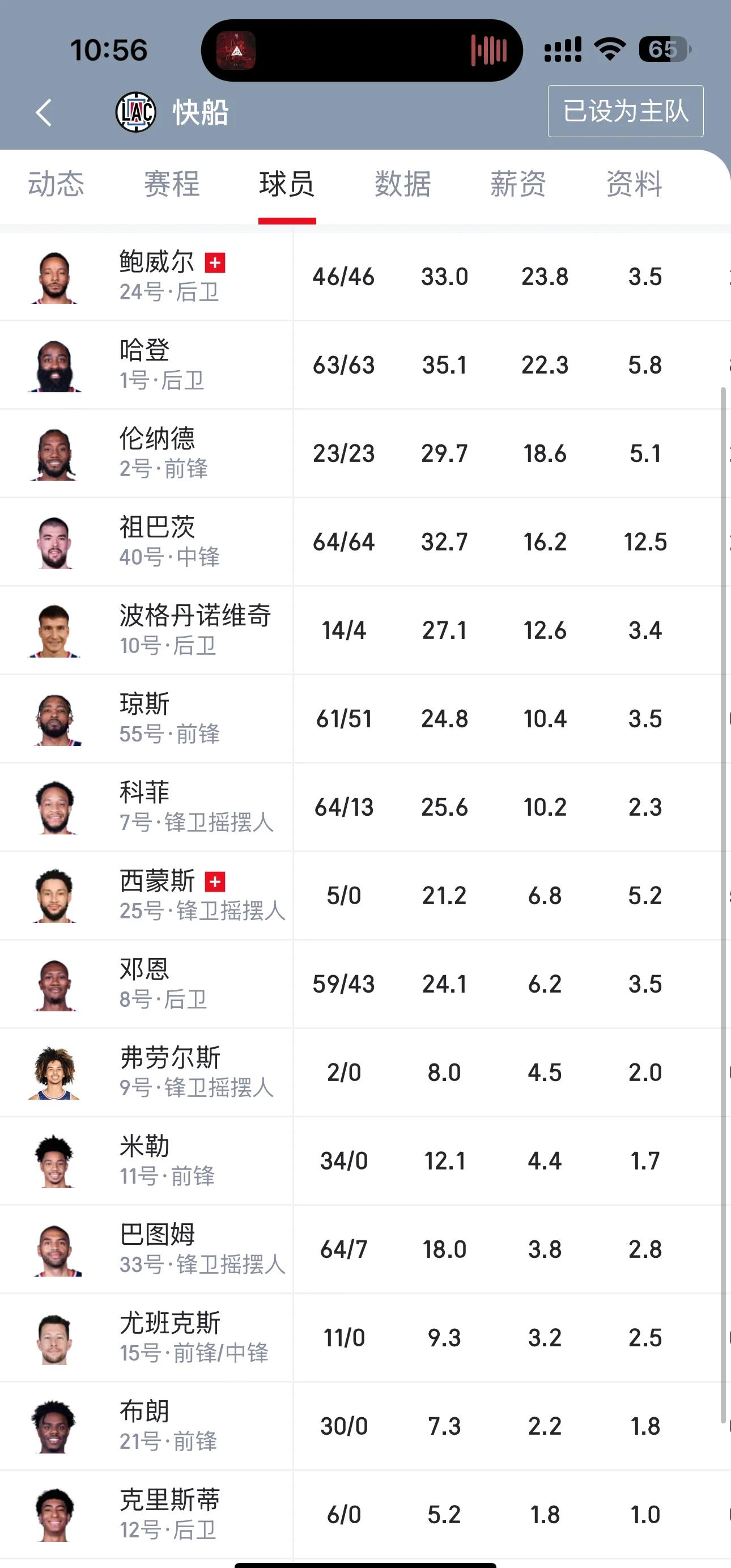 快船管理层宣布重金引援,球队实力再次提升的简单介绍 快船管理层宣布重金引援,球队实力再次提升的简单介绍