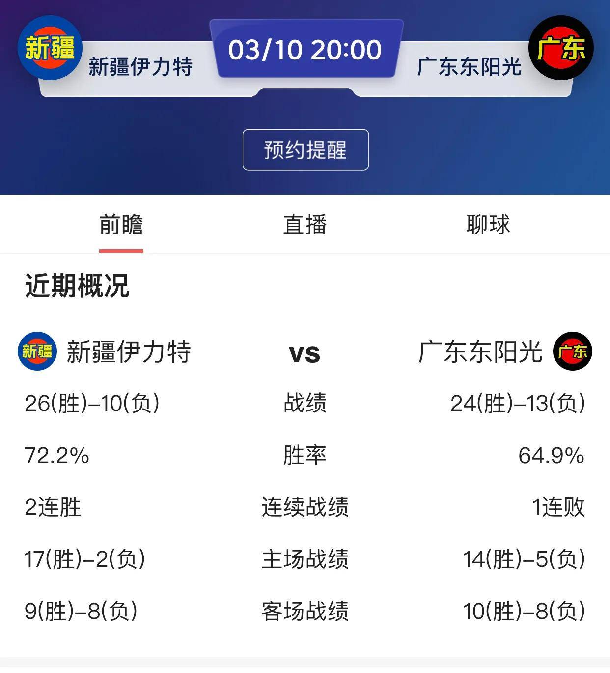 包含2023-2024赛季CBA联赛揭幕战:广东对阵新疆,火爆拉开帷幕的词条 包含2023-2024赛季CBA联赛揭幕战:广东对阵新疆,火爆拉开帷幕的词条