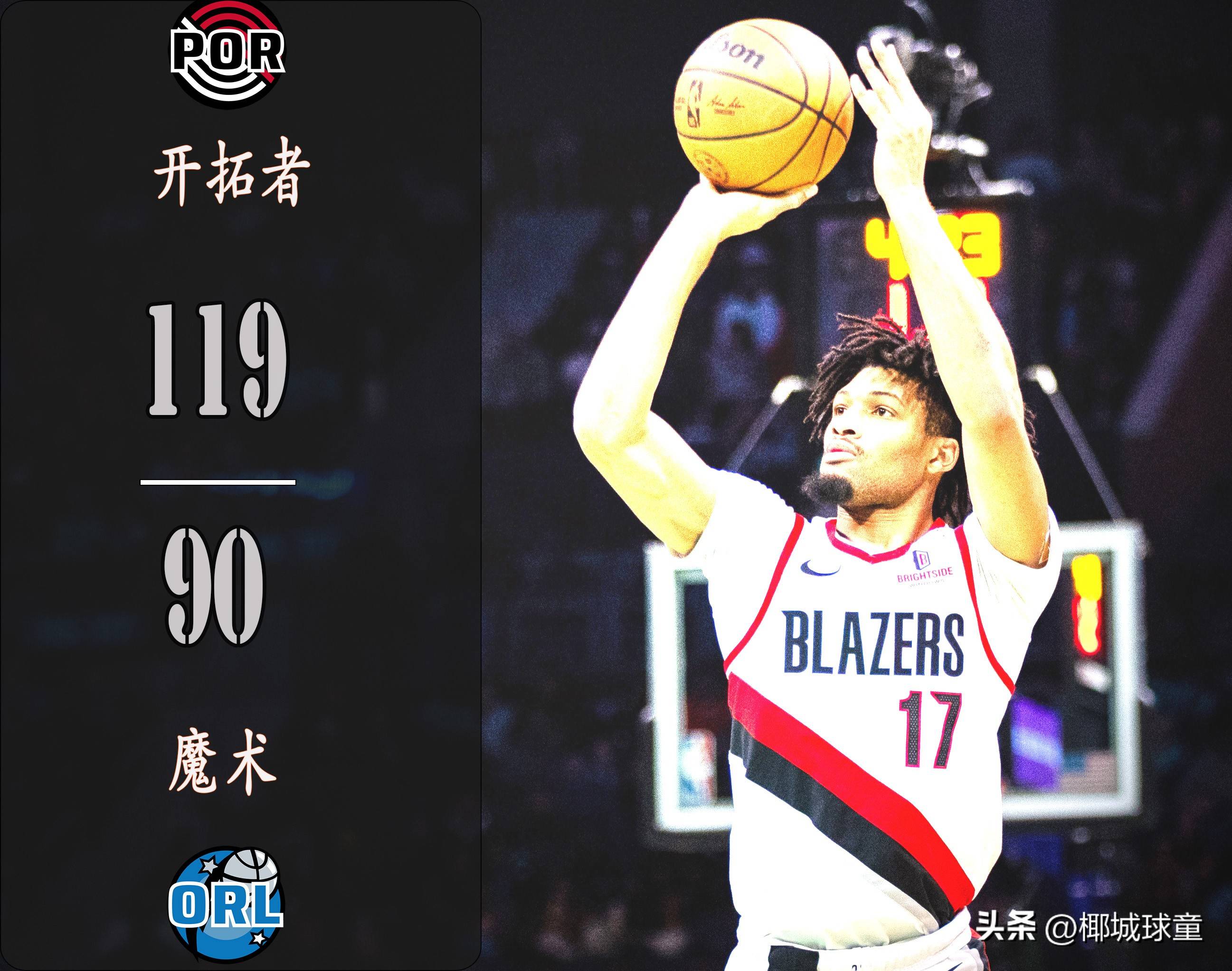 爵士客场力克魔术,继续保持三连胜势头的简单介绍 爵士客场力克魔术,继续保持三连胜势头的简单介绍