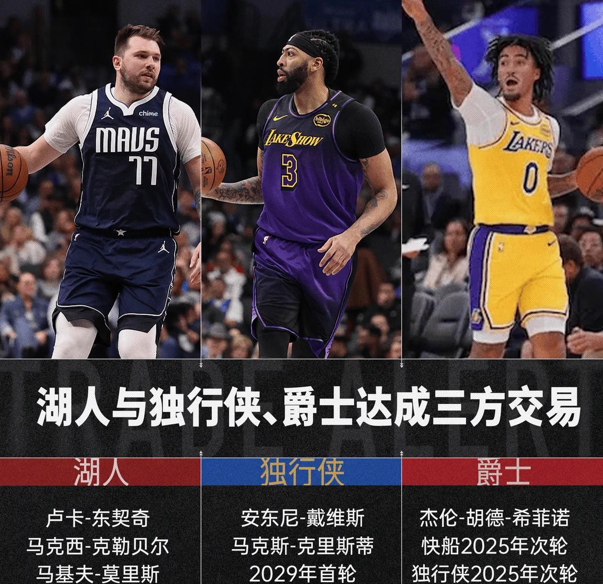 独行侠队主帅调整阵容，力求走上胜利之路