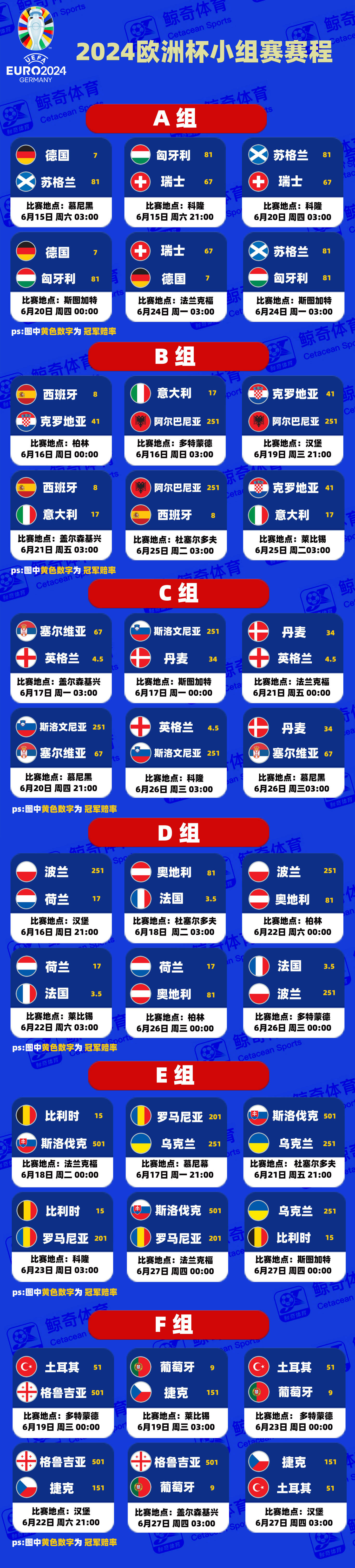 包含热门球队欧洲联赛赛程揭晓,胜者成英雄的词条 包含热门球队欧洲联赛赛程揭晓,胜者成英雄的词条